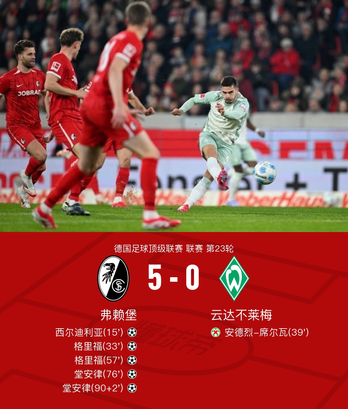 关于国际比赛日体能课后，马赛外线爆发备战德甲，信心回归，细节决定成败的信息