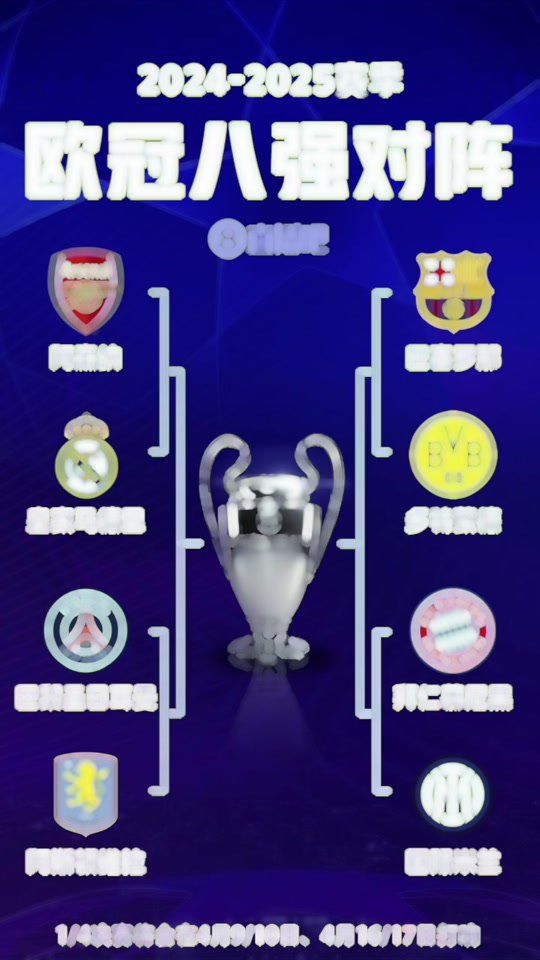 包含风云突变！夏洛特黄蜂国际比赛日篮板制胜，欧冠版图或变，底气十足，赛程密集仍需轮换的词条